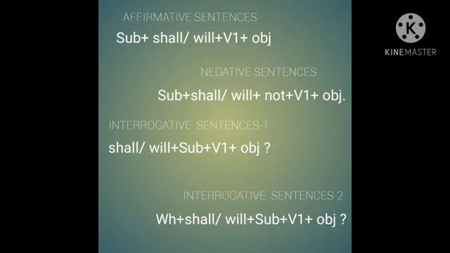 EXERCISE OF FUTURE INDEFINITE TENSE. смотреть онлайн