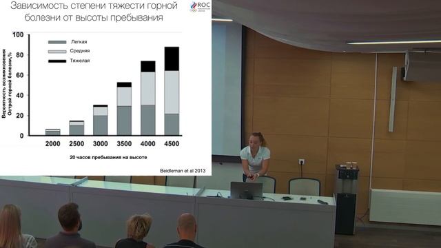 Ирина Зеленкова  - Акклиматизация в горах