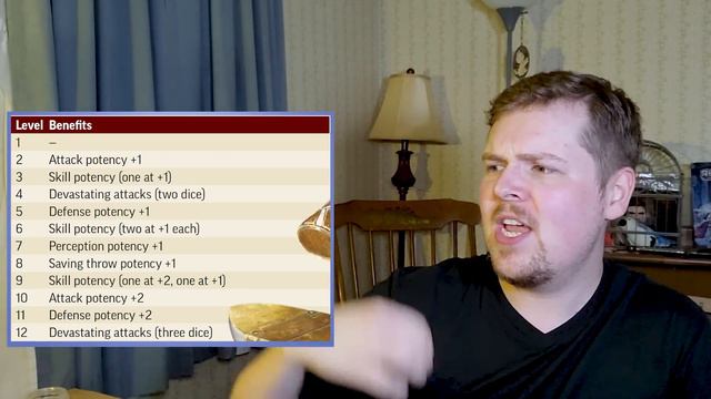 This is THE BEST Way to Play Pathfinder 2e смотреть онлайн