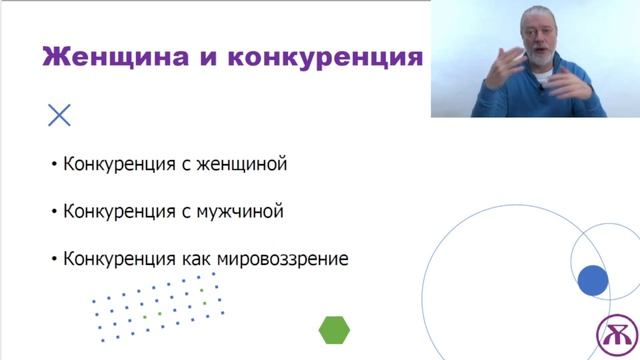 Конкуренция | Женская конкуренция | Мужчина и Женщина смотреть онлайн