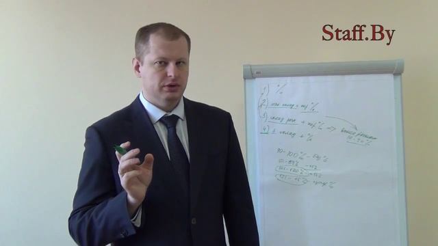 Секреты эффективного отдела продаж! Мотивация отдела продаж!