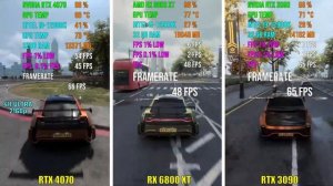 RTX 4070 vs RX 6800 XT vs RTX 3090 | Test in 7 Games