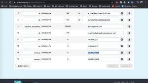 Создание мультиязычного сайта на Тильде | Способ копирования сайта
