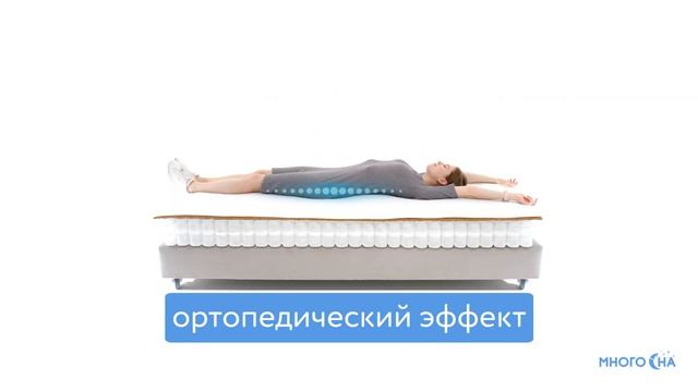 Матрас DreamLine Easy Norma TFK | Видеообзор от МногоСна