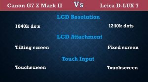 Canon G7 X Mark II Vs Leica D LUX 7 - Comparison, Specifications, Price