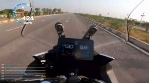 Zontes 350X 0-150 kmh ACCELERATION TESTED!