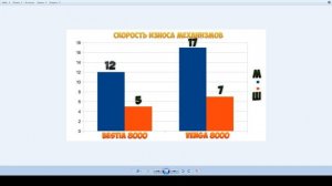 Русская Рыбалка 4: Beluga Venga 8000