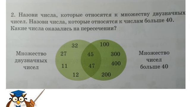 ІІ - четверть, Математика , 2 класс, Урок №56 смотреть онлайн