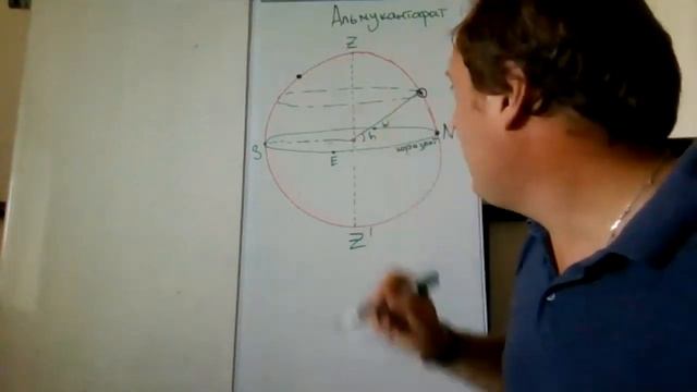 ЛАШ-2020, бета -- сферические координаты (И. О. Орлов) смотреть онлайн