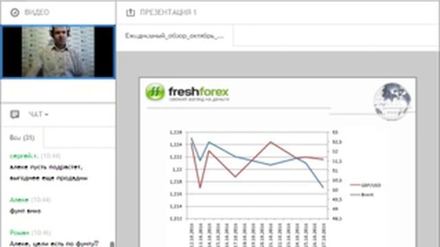 Ежедневный обзор FreshForex по рынку форекс 27 октября 2016 смотреть онлайн