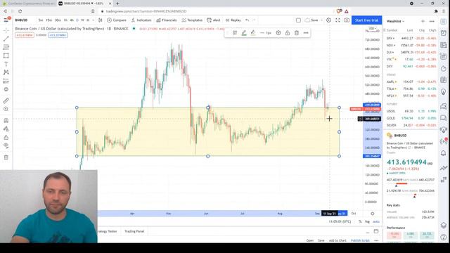 Обзор Криптовалютного Рынкa | 10.09.2021 смотреть онлайн