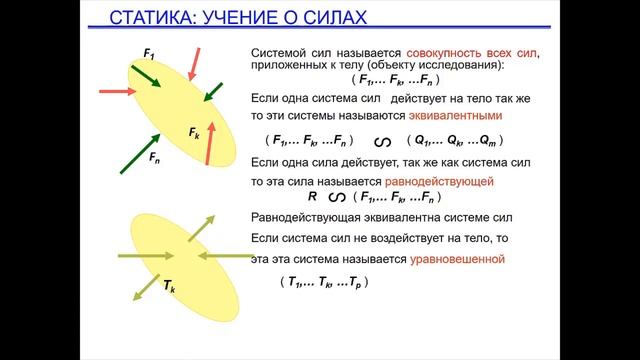 Теоретическая механика: лекция 1 Часть5