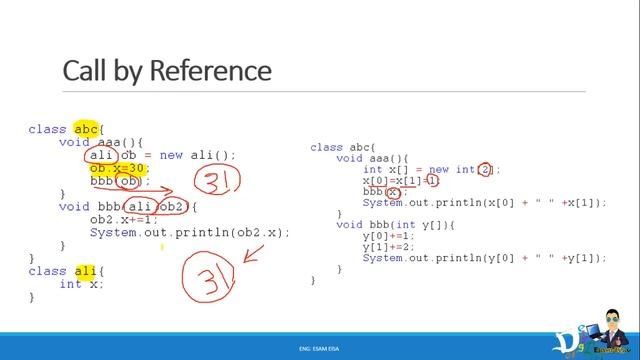 Java - call by value vs. call by reference смотреть онлайн