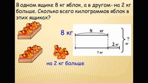 1 класс Математика 1нед Решение задач в два действия