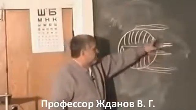 Почему болят глаза смотреть онлайн