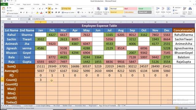 Excel Video 10: Excel basic formulas and functions