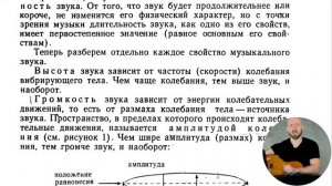 ЭТМ #1 | ЗВУК | ВЫСОТА | ГРОМКОСТЬ | ТЕМБР | ДЛИТЕЛЬНОСТЬ | НАТУРАЛЬНЫЙ ЗВУКОРЯД
