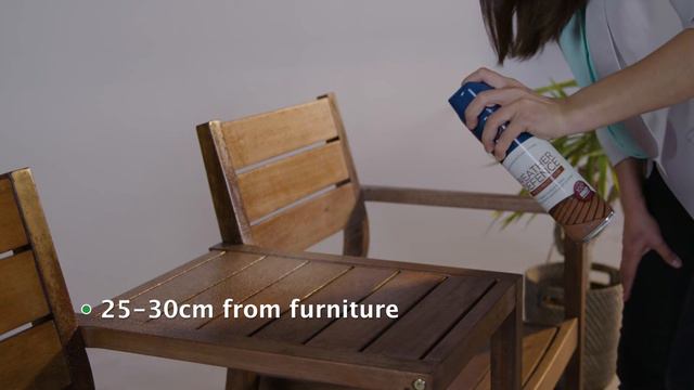 Guardsman Weather Defence Care Products смотреть онлайн