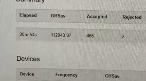 Asic Whatsminer m30s++ 102th с прошивкой на 112 при потреблении 3700w