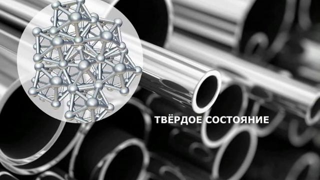 #ФизиканскиеЛьвы2018 * Электролитическая диссоциация