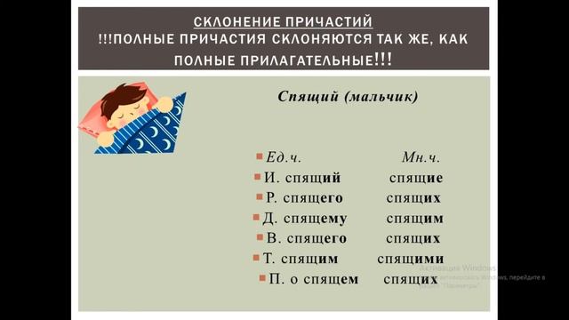 Склонение причастий и правописание гласных в падежных окончаниях причастий