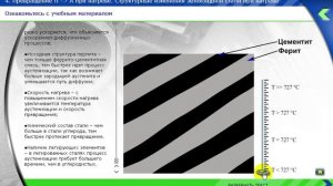 Основы термической обработки металлов. Материаловедение