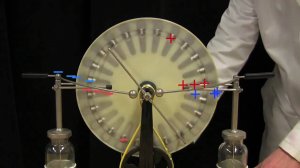 Машина Вимшурста, электростатическа индукция, разделение зарядов, MIT Physics Demo, The Wimshurst