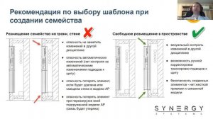 Преимущества семейств, созданных на основе метрической системы, типовая модель