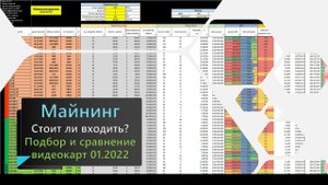 Почему не стоит входить в Майнинг в 2022? Стоимость видеокарт и их окупаемость, подбор и сравнение.