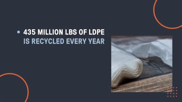Packaging Polymers 101 LDPE (Low-Density Polyethylene) – Welcome to Good Information смотреть онлайн