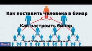 Как поставить человека в бинар.  Как настроить бинар.