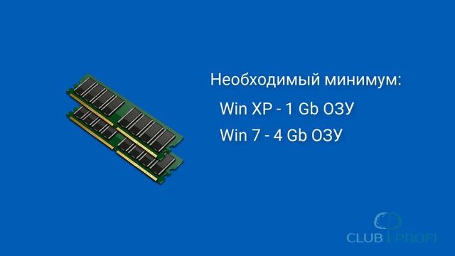 Проверьте компьютер - достаточно ли в нем оперативной памяти? смотреть онлайн