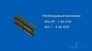 Проверьте компьютер - достаточно ли в нем оперативной памяти?