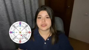 Мой опыт взятия аскезы. Сбылось ли желание? Как правильно брать аскезу, чтобы она сработала?
