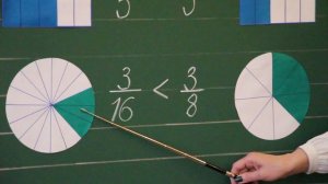 математика 4 кл. Дроби.Сравнение дробей. Нахождение дроби от числа и числа по его дроби.