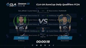 09.02.2024 ► CLA-UA EuroCup Daily Qualifiers • Season 23 Series 49