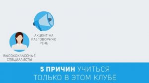 Узнайте Ваш уровень английского за 7 минут!