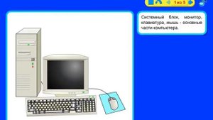“Основные и дополнительные устройства компьютера”