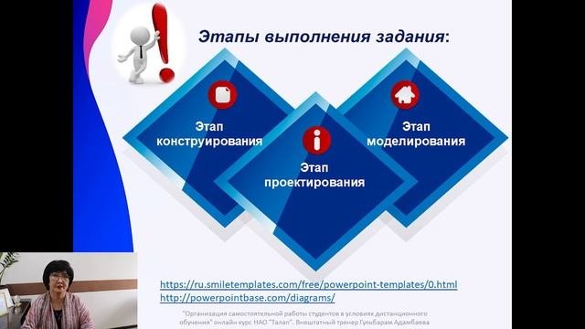 5. Мультимедийная презентация. Организация самостоятельной работы студентов в условиях  ДО.