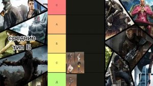 Кто самый сильный гангстер в игре Мафиозо тир лист Mafioso #66