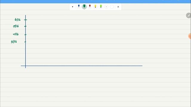 15. Binomial Distribution with Examples