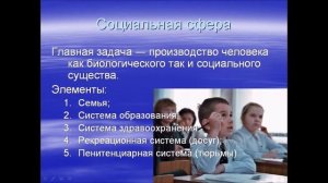 А.С. Илясова видеоурок "Общество, сферы общественной жизни"