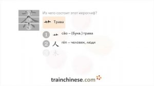 Как пишется 茶 (chá) – чай — порядок черт, ключ, примеры и произношение