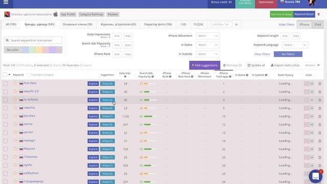 Как работать с семантическим ядром и итерациями в ASO l Короткий гайд
