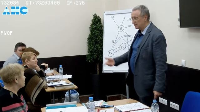 Способы получения ментальной энергии