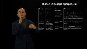 Коридор прогрессии. Что влияет на выбор.  часть 2