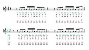 Violin TAB - Ed Sheeran & Justin Bieber - I Don't Care (Sheet Music)