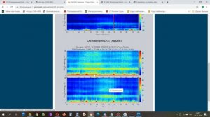 Резонанс Шумана 21.12.2020 Энергии Эры Водолея идут на Землю