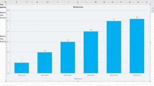 AI in Microsoft Excel : Microsoft Copilot overview