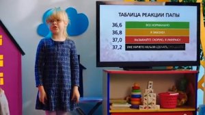 Тихий час с Евой: симуляция болезни | Сториз